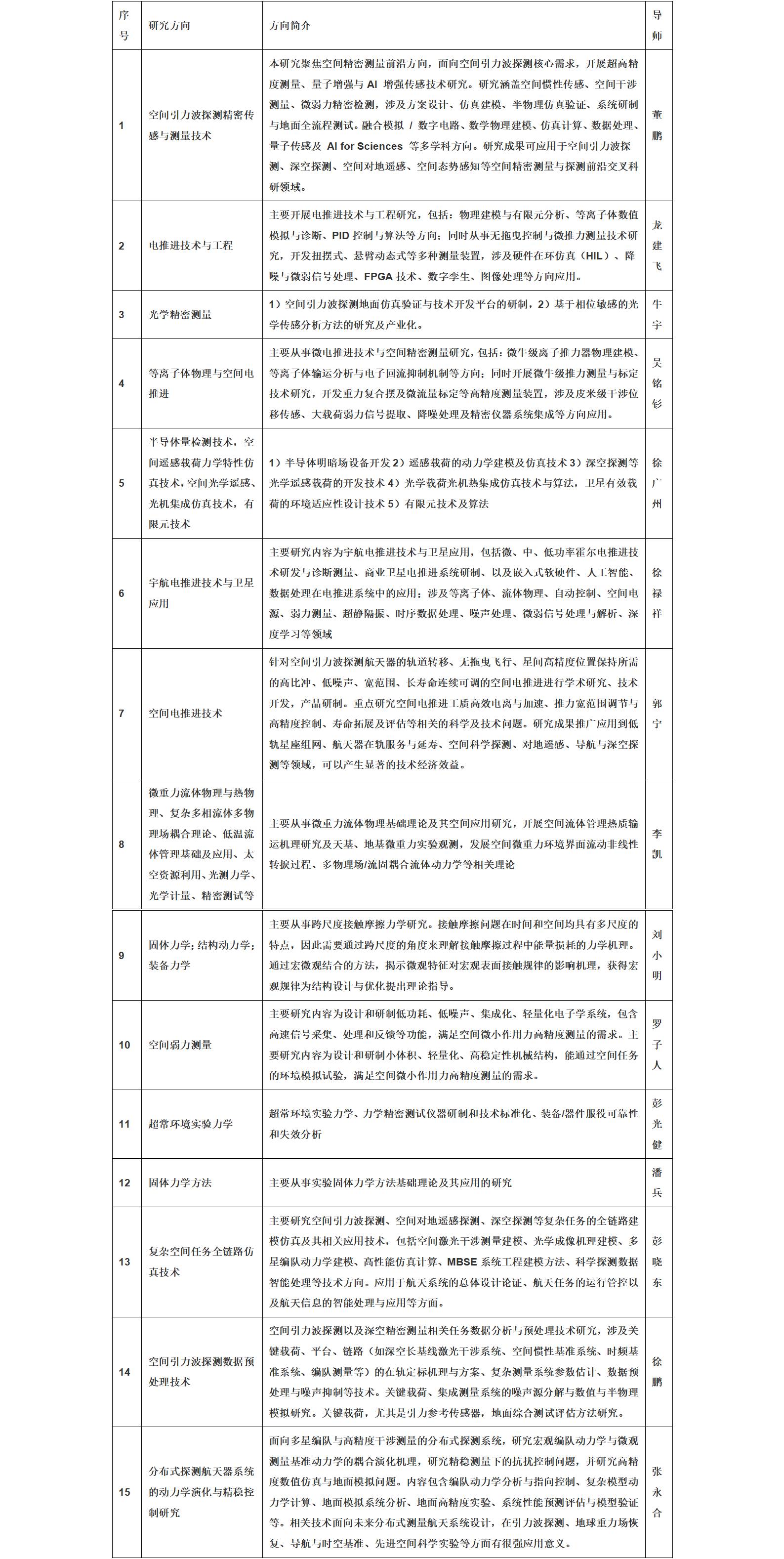 表格2.jpg
